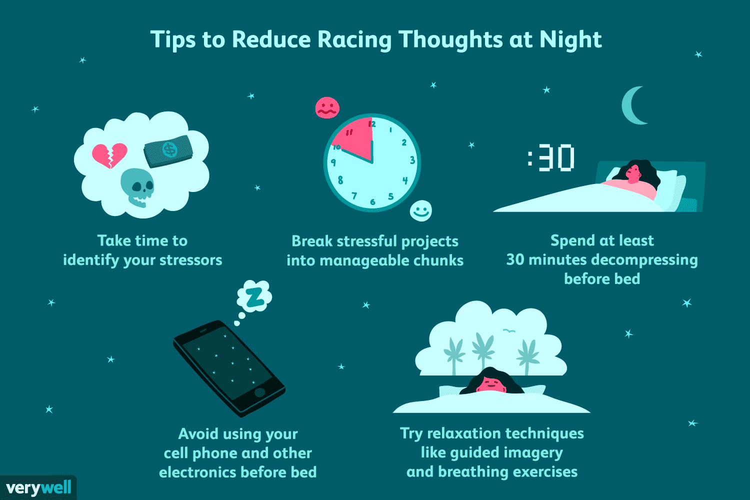 How to deal with racing thoughts before bedtime?