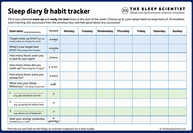 Is it important to keep a sleep diary to track insomnia patterns?