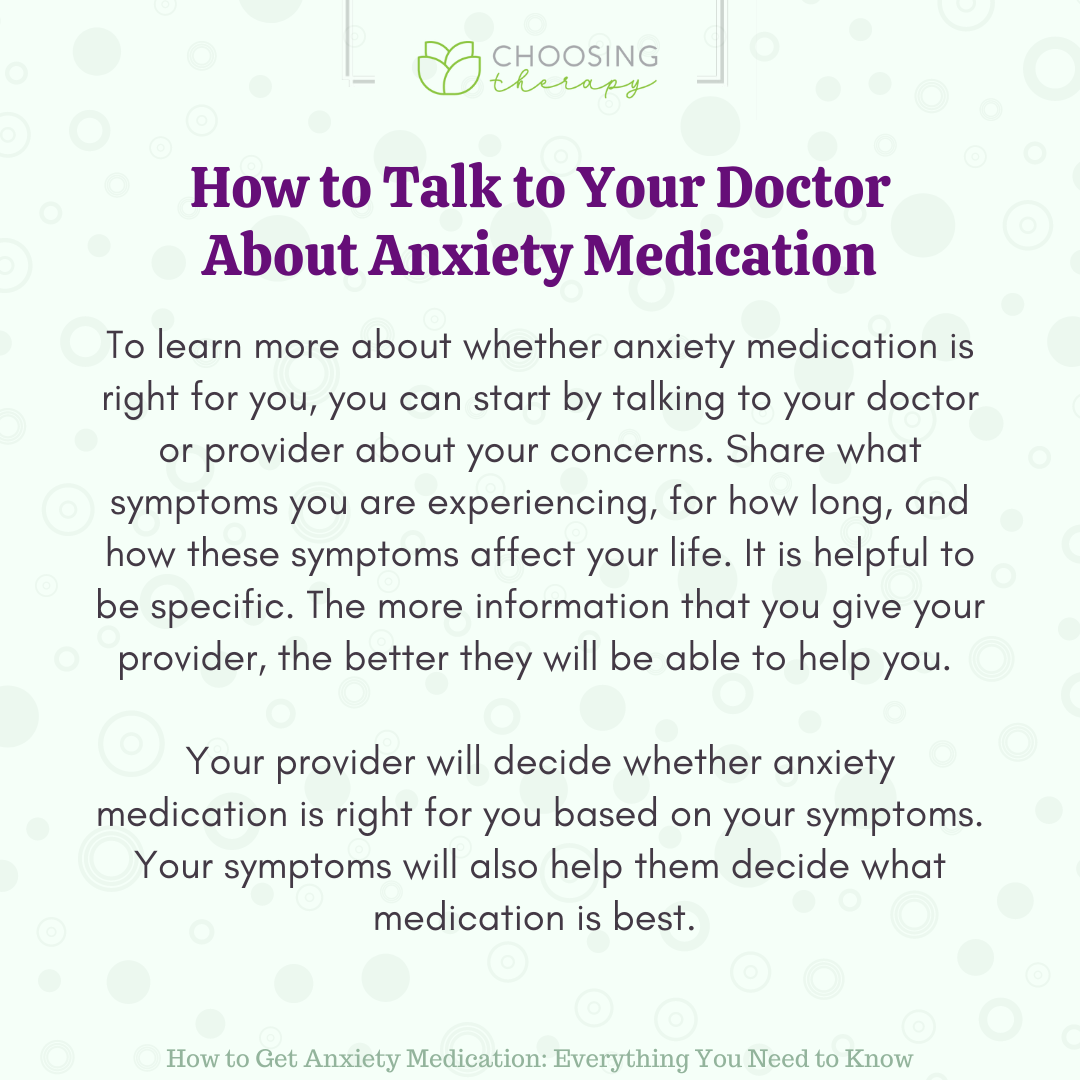How can I talk to my doctor about my anxiety symptoms?
