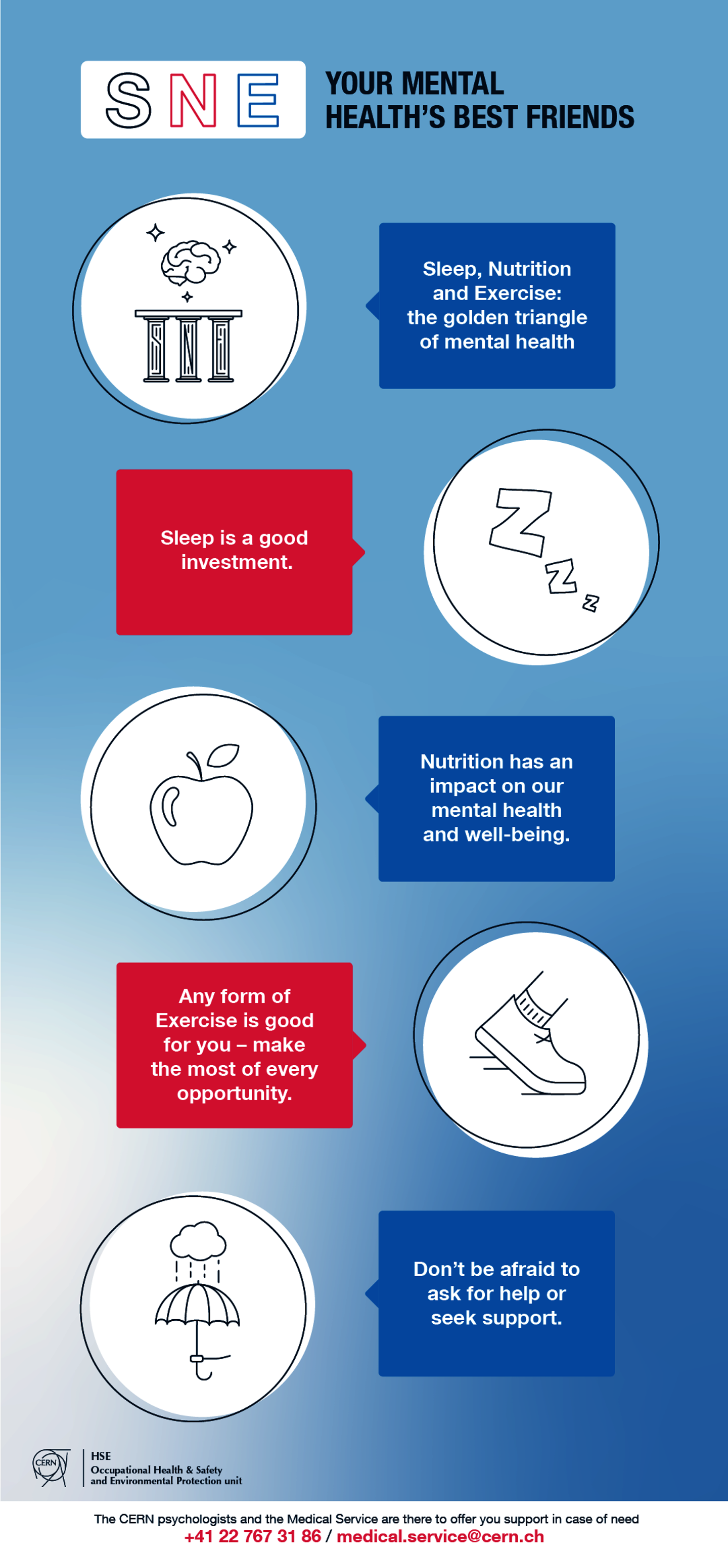 How does diet and exercise impact sleep schedules?