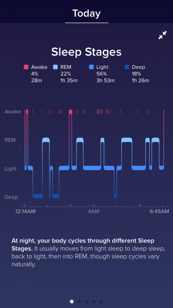 How does light sleep differ from deep sleep?