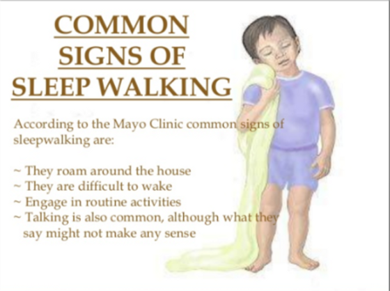 At what age does sleepwalking occur most frequently?