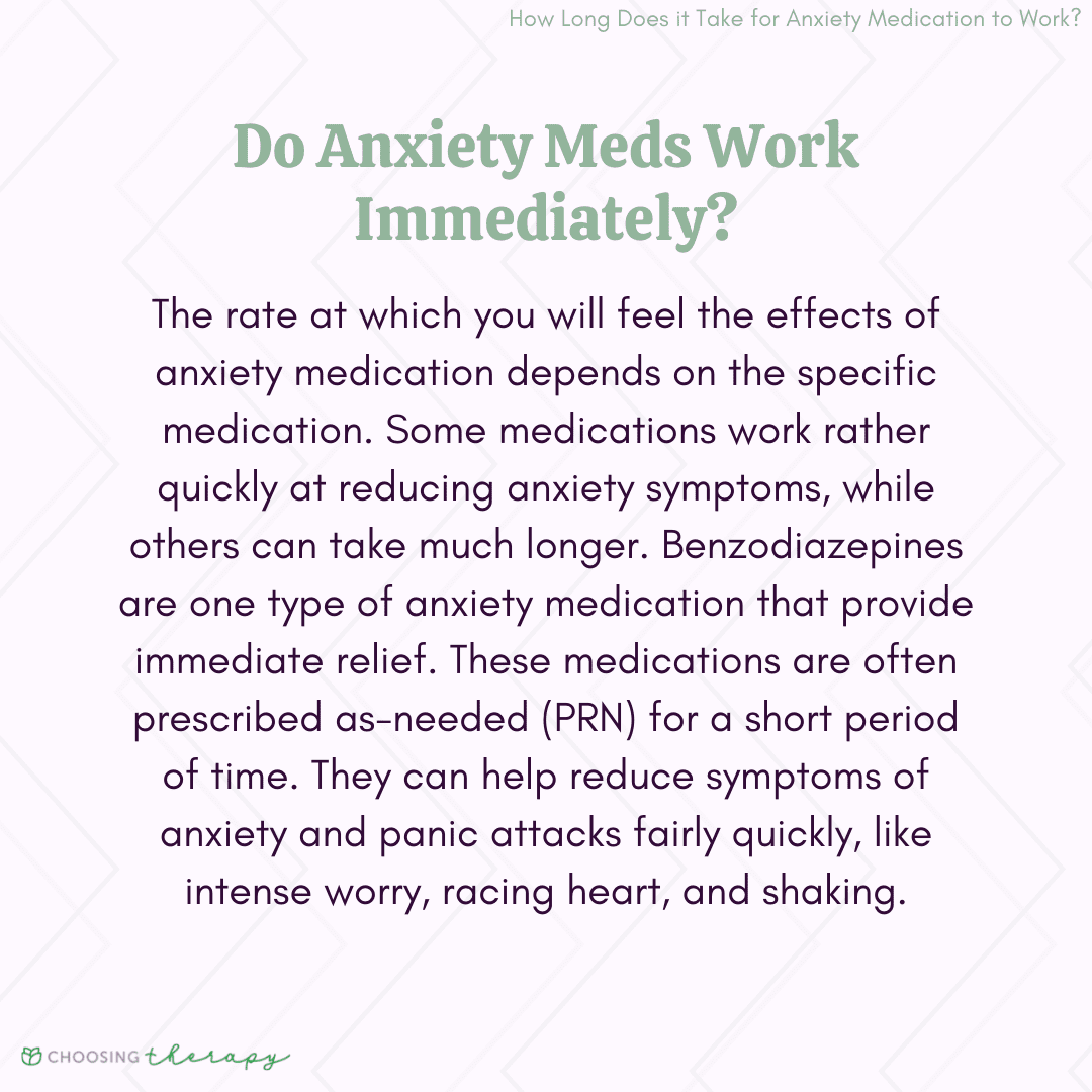How long does it take for anti-anxiety medication to work?
