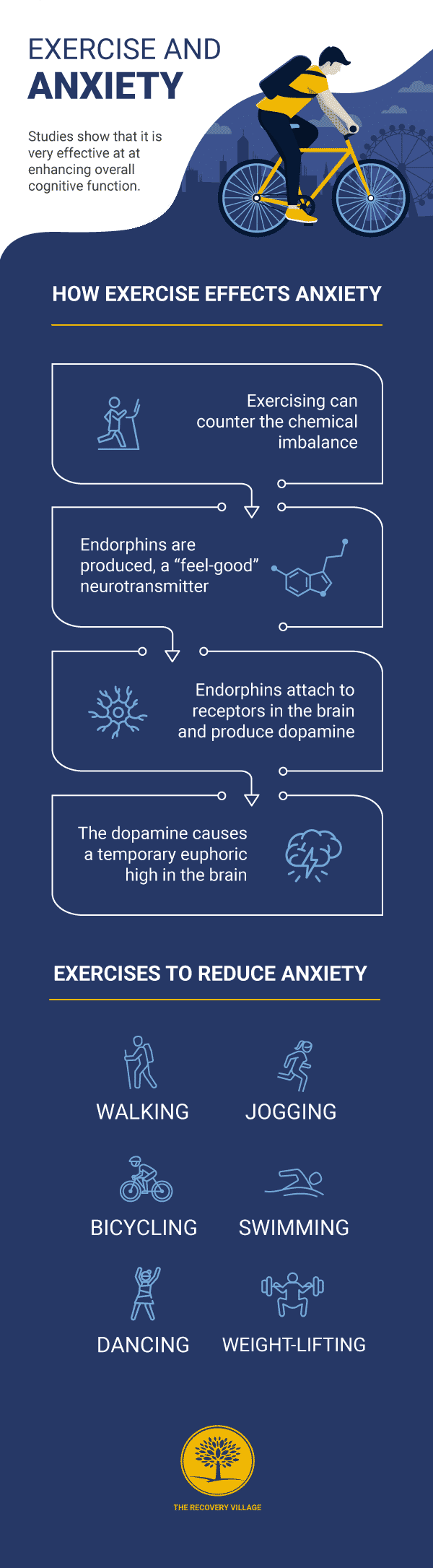 Can exercise help with anxiety?