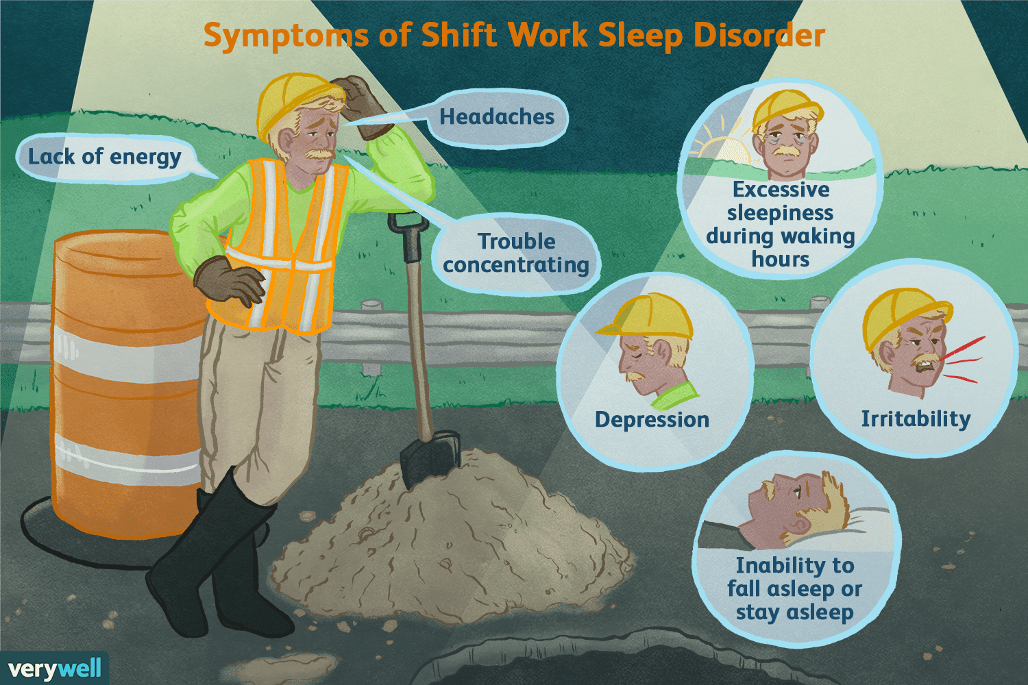 How can shift work affect sleep patterns and lead to sleep disorders?