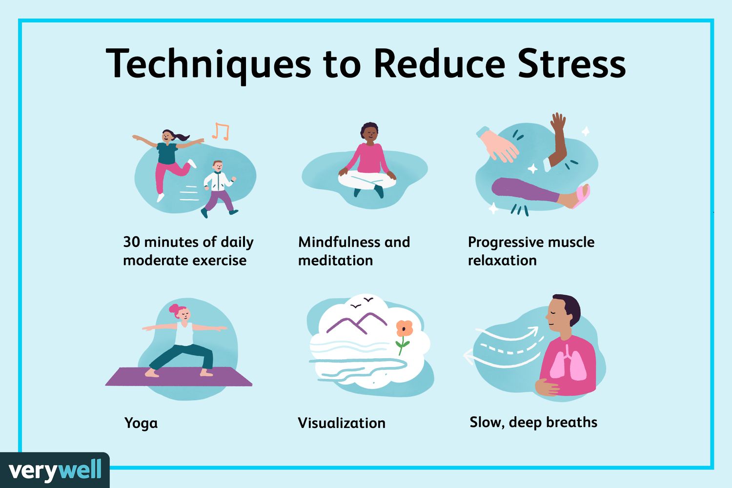 How to reduce stress-related muscle tension before bedtime?