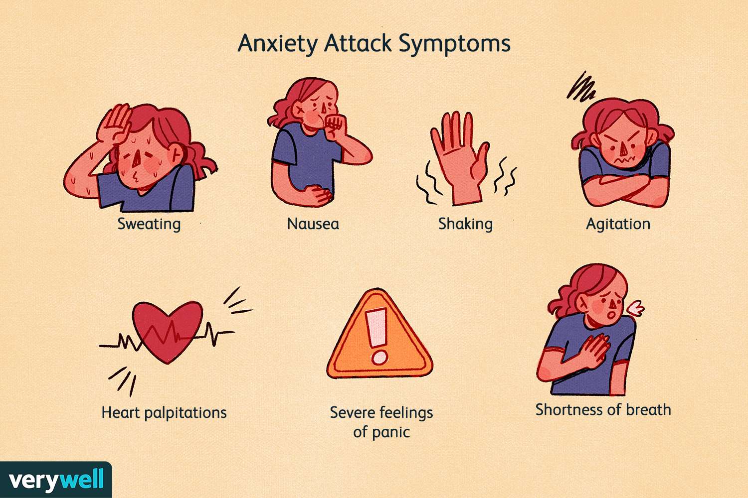 What are the warning signs of a severe anxiety attack?