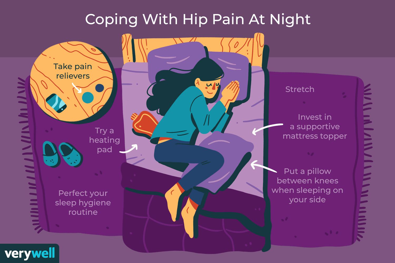 how to relieve hip pain from sleeping on side?