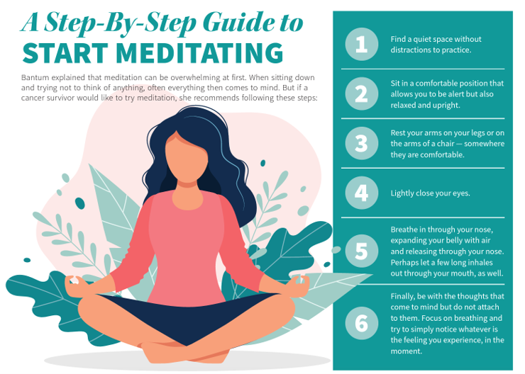Does meditation help with stress and sleep?
