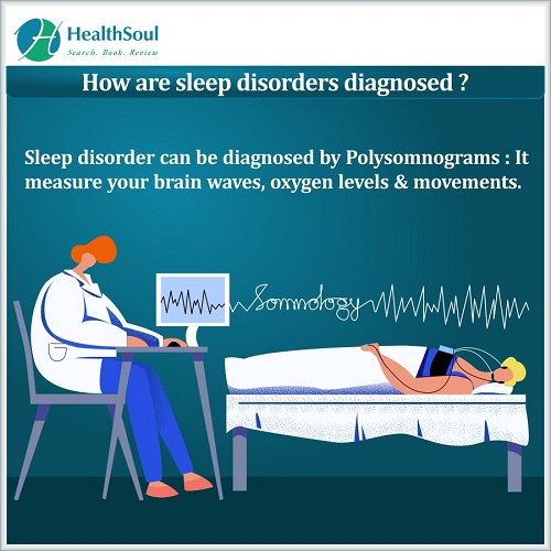 How are sleep disorders diagnosed?