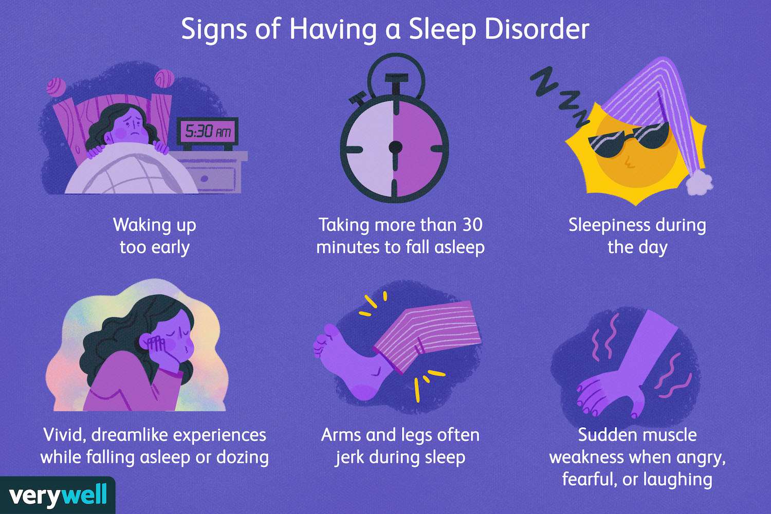 What are the effects of sleep disorders on mental health?