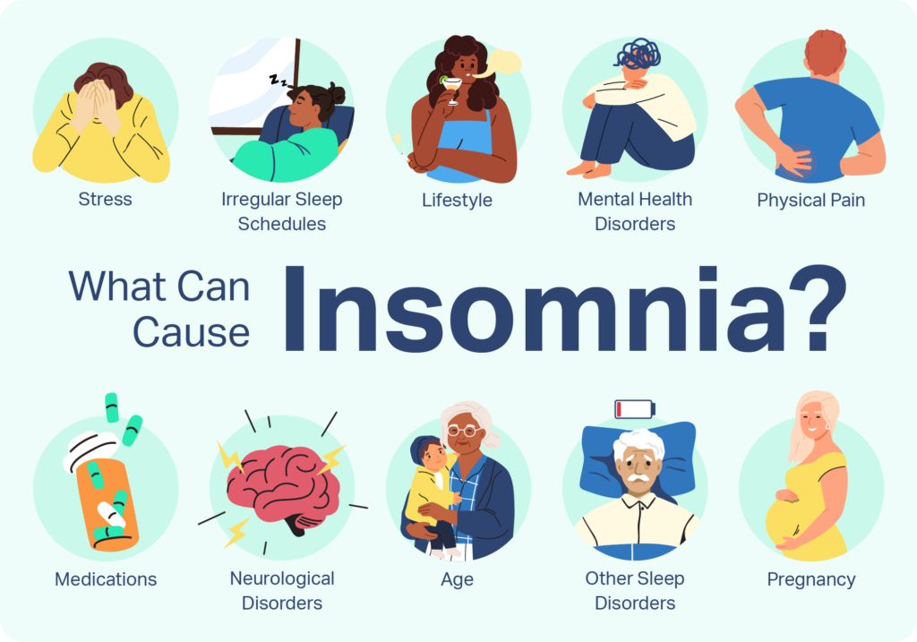 Can insomnia be a symptom of an underlying medical condition?