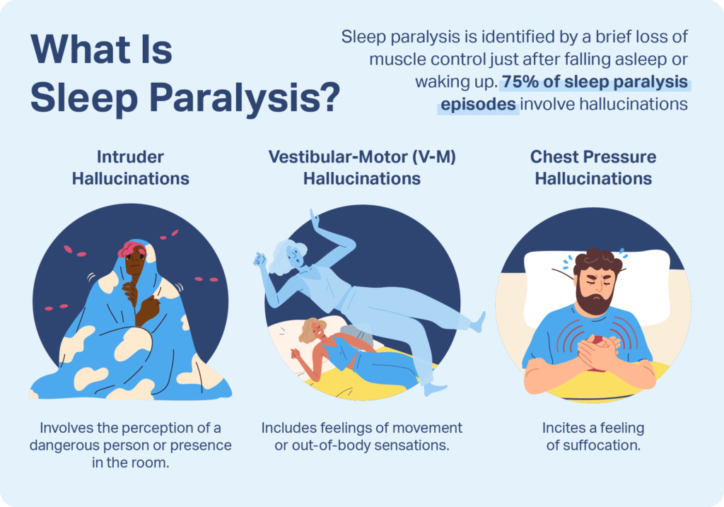 how to stop sleep paralysis in the moment?