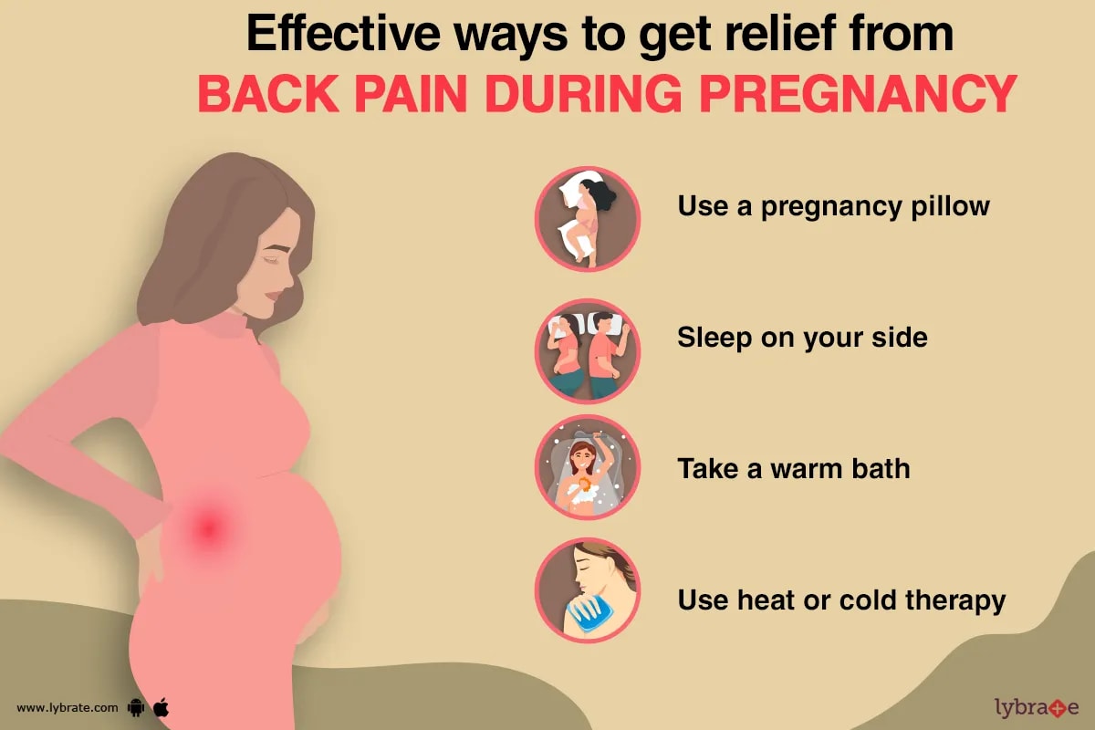 how to relieve back pain during pregnancy while sleeping?