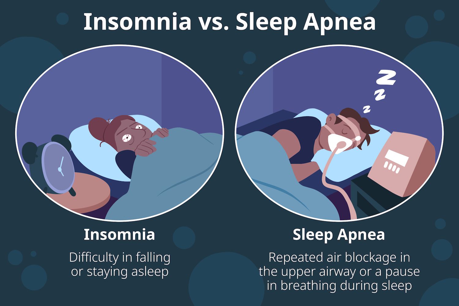 How does insomnia differ from other sleep disorders?
