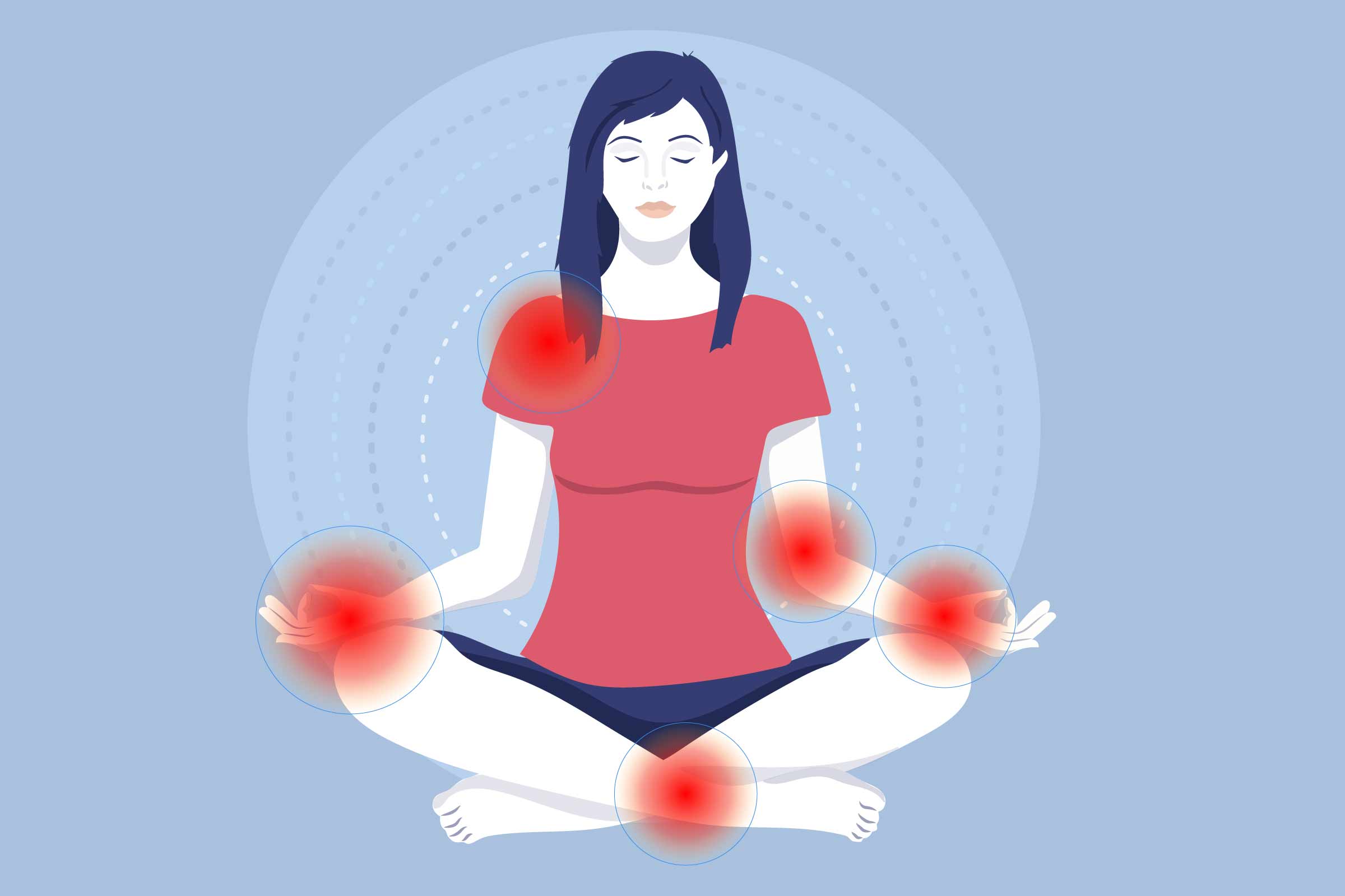 What role does meditation play in pain relief?