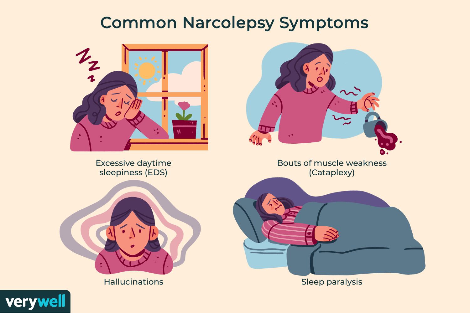 Is narcolepsy a dangerous condition?