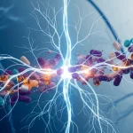 Nerve Pain & Neurological Medication