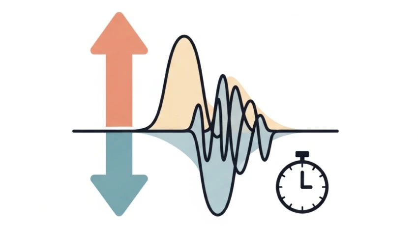 Deep breathing for stress relief