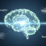 What Are the Anxiety Symptoms