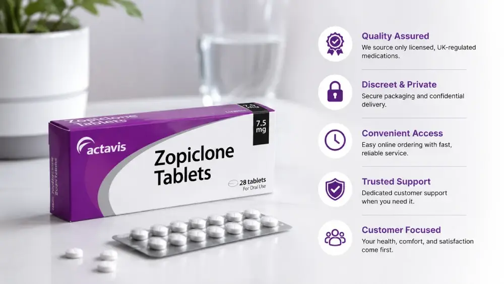 Why Choose SimplySleepingPills Medications
